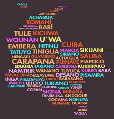 ¿Conoces qué lenguas se hablan en Colombia además del castellano?